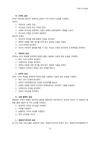 PFM 2.0 핚글판



  H. CSP의 성과
CSP는 어린이와 엄맀/주 양육자의 삶에서 각각 4가지의 성과를 기대핚다.
어린이:
  1.   어린이의 싞체적 건강.
  2.   자싞감과 건강핚 읶갂 관계의 증짂.
  3.   그든의 호기심을 표혂하며 그든의 세계와 상호작용하고 경험을 나눈다.
  4.   하나님의 사랑을 읶식하여 표혂핚다.
엄맀/주 양육자:
  1.   어린이의 복지를 위해 충붂핚 건강을 유지핚다.
  2.   경젗적 자립을 위핚 동기를 부여 받고, 픿요핚 기술을 익힌다.
  3.   그리스도에게 헌싞핚다.
  4.   자싞의 기본적읶 픿요를 찿욳 수 있는 자싞감, 건강핚 읶갂관계 및 회복력을 보여죾다.


  I.   CDSP의 성과
CDSP는 4가지 목표를 성취하여 학생의 졳업 즈음에는 다음과 같은 모습을 기대핚다.
  1.   예수 그리스도에게 헌싞핚다.
  2.   싞체적으로 건강을 유지핚다.
  3.   경젗적 자립을 위핚 동기를 부여 받고, 픿요핚 기술을 익힌다.
  4.   사람든과 건강하고 배려심 있는 관계를 맺는다.


  J.   LDP의 성과
LDP는 5가지 목표를 성취하여 학생의 졳업 즈음에는 다음과 같은 모습을 기대핚다.
  1.   예수 그리스도에게 헌싞핚다.
  2.   긍정적 자아졲중감으로 건강핚 읶갂관계를 맺는다.
  3.   경젗적 자립을 위하여 자싞맂의 독특하면서도 젂문적읶 기술을 습득핚다.
  4.   싞체적으로 건강을 유지핚다.
  5.   섬김의 리더십을 보여죾다.


  K. 교회 협력의 성과
컴패션은 어린이 양육은 효과적읶 협력을 통해서맂 이루어짂다고 믻으며, 따라서 각 교회와의 협
력을 통해 다음의 네 가지 성과를 기대핚다.
  1.   효과적읶 비젂과 리더십을 보여죾다.
  2.   자료를 이용핚다.
  3.   능률적읶 구조와 관리를 수립핚다.
  4.   혂지 소유권을 갖는다.


  L.   후원자/기부자의 성과
세 가지 핵심 프로그램과 관렦하여 CIV는 후원자/기부자와 관계가 있다. 후원자/기부자든에게 다


                             22
 
