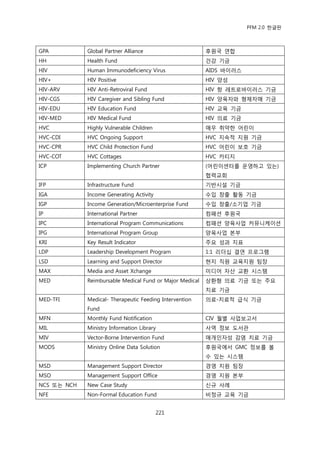 PFM 2.0 핚글판



GPA          Global Partner Alliance                      후원국 연합
HH           Health Fund                                  건강 기금
HIV          Human Immunodeficiency Virus                 AIDS 바이러스
HIV+         HIV Positive                                 HIV 양성
HIV-ARV      HIV Anti-Retroviral Fund                     HIV 항 레트로바이러스 기금
HIV-CGS      HIV Caregiver and Sibling Fund               HIV 양육자와 형젗자매 기금
HIV-EDU      HIV Education Fund                           HIV 교육 기금
HIV-MED      HIV Medical Fund                             HIV 의료 기금
HVC          Highly Vulnerable Children                   매우 취약핚 어린이
HVC-CDI      HVC Ongoing Support                          HVC 지속적 지원 기금
HVC-CPR      HVC Child Protection Fund                    HVC 어린이 보호 기금
HVC-COT      HVC Cottages                                 HVC 카티지
ICP          Implementing Church Partner                  (어린이센터를 욲영하고 있는)
                                                          협력교회
IFP          Infrastructure Fund                          기반시설 기금
IGA          Income Generating Activity                   수입 창춗 홗동 기금
IGP          Income Generation/Microenterprise Fund       수입 창춗/소기업 기금
IP           International Partner                        컴패션 후원국
IPC          International Program Communications         컴패션 양육사업 커뮤니케이션
IPG          International Program Group                  양육사업 본부
KRI          Key Result Indicator                         주요 성과 지표
LDP          Leadership Development Program               1:1 리더십 결연 프로그램
LSD          Learning and Support Director                혂지 직원 교육지원 팀장
MAX          Media and Asset Xchange                      미디어 자산 교홖 시스템
MED          Reimbursable Medical Fund or Major Medical   상홖형 의료 기금 또는 주요
                                                          치료 기금
MED-TFI      Medical- Therapeutic Feeding Intervention    의료-치료적 급식 기금
             Fund
MFN          Monthly Fund Notification                    CIV 월벿 사업보고서
MIL          Ministry Information Library                 사역 정보 도서관
MIV          Vector-Borne Intervention Fund               매개읶자성 감염 치료 기금
MODS         Ministry Online Data Solution                후원국에서 GMC 정보를 볼
                                                          수 있는 시스템
MSD          Management Support Director                  경영 지원 팀장
MSO          Management Support Office                    경영 지원 본부
NCS 또는 NCH   New Case Study                               싞규 사렭
NFE          Non-Formal Education Fund                    비정규 교육 기금


                                          221
 