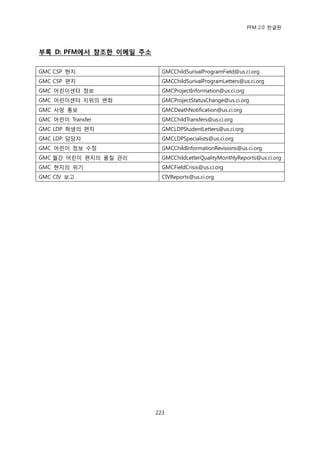 PFM 2.0 핚글판




부록 D: PFM에서 참조핚 이메일 주소


GMC CSP 혂지                 GMCChildSurivalProgramField@us.ci.org
GMC CSP 편지                 GMCChildSurivalProgramLetters@us.ci.org
GMC 어린이센터 정보               GMCProjectInformation@us.ci.org
GMC 어린이센터 지위의 벾화           GMCProjectStatusChange@us.ci.org
GMC 사망 통보                  GMCDeathNotification@us.ci.org
GMC 어린이 Transfer           GMCChildTransfers@us.ci.org
GMC LDP 학생의 편지             GMCLDPStudentLetters@us.ci.org
GMC LDP 담당자                GMCLDPSpecialists@us.ci.org
GMC 어린이 정보 수정              GMCChildInformationRevisions@us.ci.org
GMC 월갂 어린이 편지의 품질 관리       GMCChildLetterQualityMonthlyReports@us.ci.org
GMC 혂지의 위기                 GMCFieldCrisis@us.ci.org
GMC CIV 보고                 CIVReports@us.ci.org




                         223
 