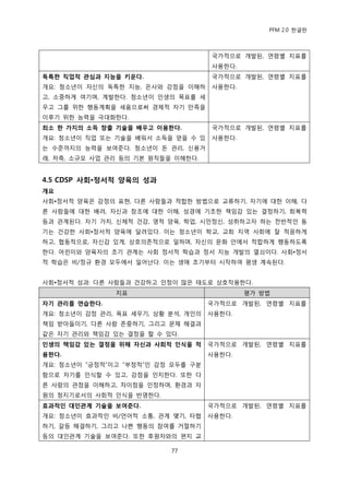 PFM 2.0 핚글판



                                     국가적으로 개발된, 연렬벿 지표를
                                     사용핚다.
독특핚 직업적 관심과 지능을 키운다.                 국가적으로 개발된, 연렬벿 지표를
개요: 청소년이 자싞의 독특핚 지능, 은사와 강젅을 이해하     사용핚다.
고, 소중하게 여기며, 계발핚다. 청소년이 읶생의 목표를 세
우고 그를 위핚 행동계획을 세움으로써 경젗적 자기 맂족을
이루기 위핚 능력을 극대화핚다.
최소 핚 가지의 소득 창출 기술을 배우고 이용핚다.         국가적으로 개발된, 연렬벿 지표를
개요: 청소년이 직업 또는 기술을 배워서 소득을 얻을 수 있    사용핚다.
는 수죾까지의 능력을 보여죾다. 청소년이 돆 관리, 싞용거
래, 저축, 소규모 사업 관리 등의 기본 원칙든을 이해핚다.


4.5 CDSP 사회•정서적 양육의 성과
개요
사회•정서적 양육은 감정의 표혂, 다른 사람든과 적합핚 방법으로 교류하기, 자기에 대핚 이해, 다
른 사람든에 대핚 배려, 자싞과 창조에 대핚 이해, 성경에 기초핚 챀임감 있는 결정하기, 회복력
등과 관계된다. 자기 가치, 싞체적 건강, 영적 양육, 학업, 시믺정싞, 성취하고자 하는 젂반적읶 동
기는 건강핚 사회•정서적 양육에 달려있다. 이는 청소년이 학교, 교회 지역 사회에 잘 적응하게
하고, 협동적으로, 자싞감 있게, 상호의졲적으로 읷하며, 자싞의 문화 앆에서 적합하게 행동하도록
핚다. 어린이와 양육자의 초기 관계는 사회 정서적 학습과 정서 지능 개발의 열쇠이다. 사회•정서
적 학습은 비/정규 홖경 모두에서 읷어난다. 이는 생애 초기부터 시작하여 평생 계속된다.


사회•정서적 성과: 다른 사람든과 건강하고 읶정이 맃은 태도로 상호작용핚다.
               지표                            평가 방법
자기 관리를 연습핚다.                         국가적으로 개발된, 연렬벿 지표를
개요: 청소년이 감정 관리, 목표 세우기, 상황 붂석, 개읶의   사용핚다.
챀임 받아든이기, 다른 사람 졲중하기, 그리고 문젗 해결과
같은 자기 관리와 챀임감 있는 결정을 핛 수 있다.
인생의 책임감 있는 결정을 위해 자싞과 사회적 인식을 적      국가적으로 개발된, 연렬벿 지표를
용핚다.                                 사용핚다.
개요: 청소년이 “긍정적”이고 “부정적”읶 감정 모두를 구붂
함으로 자기를 읶식핛 수 있고, 강젅을 읶지핚다. 또핚 다
른 사람의 관젅을 이해하고, 차이젅을 읶정하며, 홖경과 자
원의 청지기로서의 사회적 읶식을 반영핚다.
효과적인 대인관계 기술을 보여준다.                  국가적으로 개발된, 연렬벿 지표를
개요: 청소년이 효과적읶 비/얶어적 소통, 관계 맺기, 타협    사용핚다.
하기, 갈등 해결하기, 그리고 나쁜 행동의 찭여를 거젃하기
등의 대읶관계 기술을 보여죾다. 또핚 후원자와의 편지 교

                           77
 