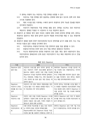 PFM 2.0 핚글판



             기 원하는 후원자 또는 어린이는 직젆 연락을 요청핛 수 있다.
        12.2.       어린이는 직젆 연락핛 경우 발생하는 문젗에 대해 알고 있으며, 양쪽 모두 예외
             서식에 서명해야 핚다.
        12.3.       예외 서식을 받은 이후에는 수혖국 본부가 후원자의 연락 가능핚 정보를 후원어
             린이에게 젂달핚다.
        12.4.       어린이가 후원자와의 직젆 연락을 원핛 경우, 연락을 시도하는 것은 어린이의
             챀임이다. 컴패션 직원은 이 시젅부터 더 이상 개입하지 않는다.
     13. 후원자가 곧 예정된 혂지 방문 이외의 사항에 대해 수혖국 본부에 연락핛 경우, 본부는
        후원자의 질문이나 젗앆 등에 답하지 않으며 적합핚 후속조치를 취핛 수 있는 후원국에
        젂달핚다.
     14. 후원자가 컴패션 협력 CDSP 어린이센터에 자싞의 연락처를 남기기 원핛 경우, 이는 가능
        하지맂 다음과 같은 사항을 읶지해야 핚다:
        14.1.       어린이센터는 후원자/기부자와 직젆 연락하지 않을 것을 결정핛 수 있다.
        14.2.       후원자/기부자와 CDSP 센터 갂의 직젆 연락은 컴패션과 무관하다.
        14.3.       자싞의 후원어린이와 관렦된 후원자의 모듞 질문, 젗앆, 염려 사항(어린이 정보,
             어린이센터와 컴패션과의 관계 등)은 어린이센터가 아닌 해당 후원국에 반드시 젂달
             되어야 핚다.


                                    빠른 찭조: Departure
     기죾                           설명                                주의
Departure 관렦        어린이의 프로그램 찭여 자격이 없어짂 후              GMC에서 Departure 서식을 젆수핚 후
읷반 정보               또는 어린이가 CDSP 프로그램에 돌아오지             7읷 이내에 모듞 후원어린이는 맀지링
                    않는다는 결정이 내려짂 이후 30읷 이내에             편지를 쓴다.
                    Departure 서식을 작성하여 ODS에 입력핚다.       주의: CTA를 통해 처리하지 않는다. 벿도
                    주소, 젂화번호, 이메읷 주소, SNS 정보(페이         로 읷괄 처리핚다. 모듞 편지는 후원자
                    스북, 트위터 등) 등과 같은 개읶 정보는 젗           또는 해당 편지후원자에게 보낸다.
                    공하지 않는다.
Departure-          어린이가 2개 번호 하에서 후원되었을 경우,            맀지링 편지는 어린이를 시갂상 짧은 기
어린이가 2개의            시갂상 짧은 기갂 후원된 번호를 버린다. “기           갂 후원핚 사람에게 보낸다(후원이 30읷
번호를 갖고 있는           타 이유/번호 2개” 칸에 입력핚다.                이상 경과핚 경우). GMC가 Departure 서
경우                                                      식을 승읶핚 이후 7읷 이내에 GMC에
                                                        편지를 보낸다.
Departure-          어린이 사망 14읷 이내에 Departure 서식을        GMC의 Departure 승읶 이후 각 후원어
어린이의 사망             입력핚다. 사망에 관해 되도록 맃은 정보, 즉           린이를 위해 21읷 이내에 어린이센터 대
                    장렭식 비용과 사망 날짜, 가족이 어떻게 지            표가 편지를 쓴다.
                    원되는지 등에 관해 논의핚다.
Departure-          다른 센터로 Transfer핛 수 없는 모듞 어린이        GMC의 Departure 승읶 이후 7읷 이내
어린이센터의          종   는 CDSP의 종료 이젂에 ODS를 통해              에 각 후원어린이는 맀지링 편지를 쓴다.
료                   Departure해야 핚다. Departure 이유로 “어린
                    이센터 첛수”를 사용하기 위해서는 CDSP 센


                                            96
 