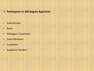  Participants in 360 Degree Appraisal: 
• Subordinates 
• Peers 
• Managers ( Superiors) 
• Team Members 
• Customers 
• Suppliers/ Vendors 
 