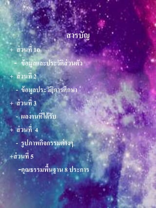สำรบัญ
+ ส่วนที่ 1อ
- ข้อมูลและประวัติส่วนตัว
+ ส่วนที่ 2
- ข้อมูลประวัติกำรศึกษำ
+ ส่วนที่ 3
- ผลงำนที่ได้รับ
+ ส่วนที่ 4
- รูปภำพกิจกรรมต่ำงๆ
+ส่วนที่ 5
-คุณธรรมพื้นฐำน 8 ประกำร
 