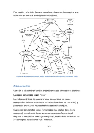La evaluación de mapas conceptuales: un caso práctico - Ernest Prats Garcia Slide 83