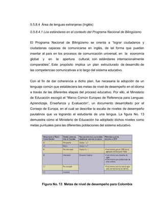 0.5.8.4 Área de lenguas extranjeras (Inglés)
0.5.8.4.1 Los estándares en el contexto del Programa Nacional de Bilingüismo
El Programa Nacional de Bilingüismo se orienta a ―lograr ciudadanos y
ciudadanas capaces de comunicarse en inglés, de tal forma que puedan
insertar al país en los procesos de comunicación universal, en la economía
global y en la apertura cultural, con estándares internacionalmente
comparables‖. Este propósito implica un plan estructurado de desarrollo de
las competencias comunicativas a lo largo del sistema educativo.
Con el fin de dar coherencia a dicho plan, fue necesaria la adopción de un
lenguaje común que estableciera las metas de nivel de desempeño en el idioma
a través de las diferentes etapas del proceso educativo. Por ello, el Ministerio
de Educación escogió el ―Marco Común Europeo de Referencia para Lenguas:
Aprendizaje, Enseñanza y Evaluación‖, un documento desarrollado por el
Consejo de Europa, en el cual se describe la escala de niveles de desempeño
paulatinos que va logrando el estudiante de una lengua. La figura No. 13
demuestra cómo el Ministerio de Educación ha adoptado dichos niveles como
metas puntuales para las diferentes poblaciones del sistema educativo.
Figura No. 13 Metas de nivel de desempeño para Colombia
 