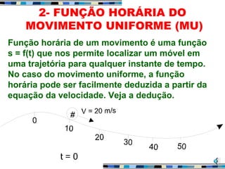 2- FUNÇÃO HORÁRIA DO
MOVIMENTO UNIFORME (MU)
Função horária de um movimento é uma função
s = f(t) que nos permite localizar um móvel em
uma trajetória para qualquer instante de tempo.
No caso do movimento uniforme, a função
horária pode ser facilmente deduzida a partir da
equação da velocidade. Veja a dedução.
 