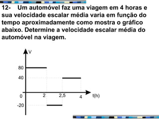 12- Um automóvel faz uma viagem em 4 horas e
sua velocidade escalar média varia em função do
tempo aproximadamente como mostra o gráfico
abaixo. Determine a velocidade escalar média do
automóvel na viagem.
 