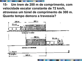 15- Um trem de 200 m de comprimento, com
velocidade escalar constante de 72 km/h,
atravessa um túnel de comprimento de 300 m.
Quanto tempo demora a travessia?
 