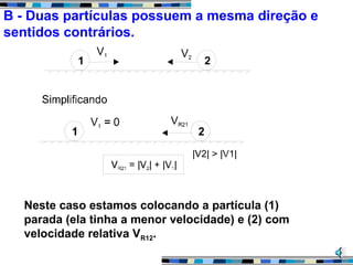 B - Duas partículas possuem a mesma direção e
sentidos contrários.
Neste caso estamos colocando a partícula (1)
parada (ela tinha a menor velocidade) e (2) com
velocidade relativa VR12.
 
