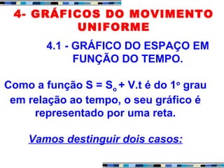 4- GRÁFICOS DO MOVIMENTO
UNIFORME
4.1 - GRÁFICO DO ESPAÇO EM
FUNÇÃO DO TEMPO.
Como a função S = So + V.t é do 1o
grau
em relação ao tempo, o seu gráfico é
representado por uma reta.
Vamos destinguir dois casos:
 