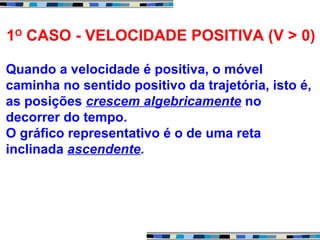 Quando a velocidade é positiva, o móvel
caminha no sentido positivo da trajetória, isto é,
as posições crescem algebricamente no
decorrer do tempo.
O gráfico representativo é o de uma reta
inclinada ascendente.
1O
CASO - VELOCIDADE POSITIVA (V > 0)
 
