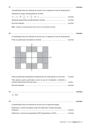Prova 62/1.ª Ch. • Página C/7/ 9
11.  ...................................................................................................................................................	 4 pontos
A classificação deve ser atribuída de acordo com os seguintes níveis de desempenho:
Apresenta as quatro correspondências corretas
2 ; ; ; 3A B C D
2
1
2
3   - ............................................................ 	 4 pontos
Apresenta apenas três correspondências corretas ............................................... 	 2 pontos
Dá outra resposta ................................................................................................... 	 0 pontos
Nota – Qualquer correspondência não unívoca é considerada incorreta.
12.  ...................................................................................................................................................	 4 pontos
A classificação deve ser atribuída de acordo com os seguintes níveis de desempenho:
Pinta as quadrículas necessárias à simetria .......................................................... 	 4 pontos
r
s
Pinta as quadrículas necessárias à simetria tendo em conta apenas um dos eixos.... 	 2 pontos
Pinta apenas quatro quadrículas a mais do que as necessárias, mantendo a
simetria relativamente aos dois eixos .................................................................... 	 1 pontos
Dá outra resposta ................................................................................................... 	 0 pontos
13.  ...................................................................................................................................................	 3 pontos
15 : 0,01
14.  ...................................................................................................................................................	 4 pontos
A classificação deve ser atribuída de acordo com as seguintes etapas:
Determinar o número de lugares vazios OU determinar a fração de lugares
ocupados ............................................................................................................ 	 2 pontos
Determinar o número de espectadores (603 espectadores ou 603)........................ 	 2 pontos
 