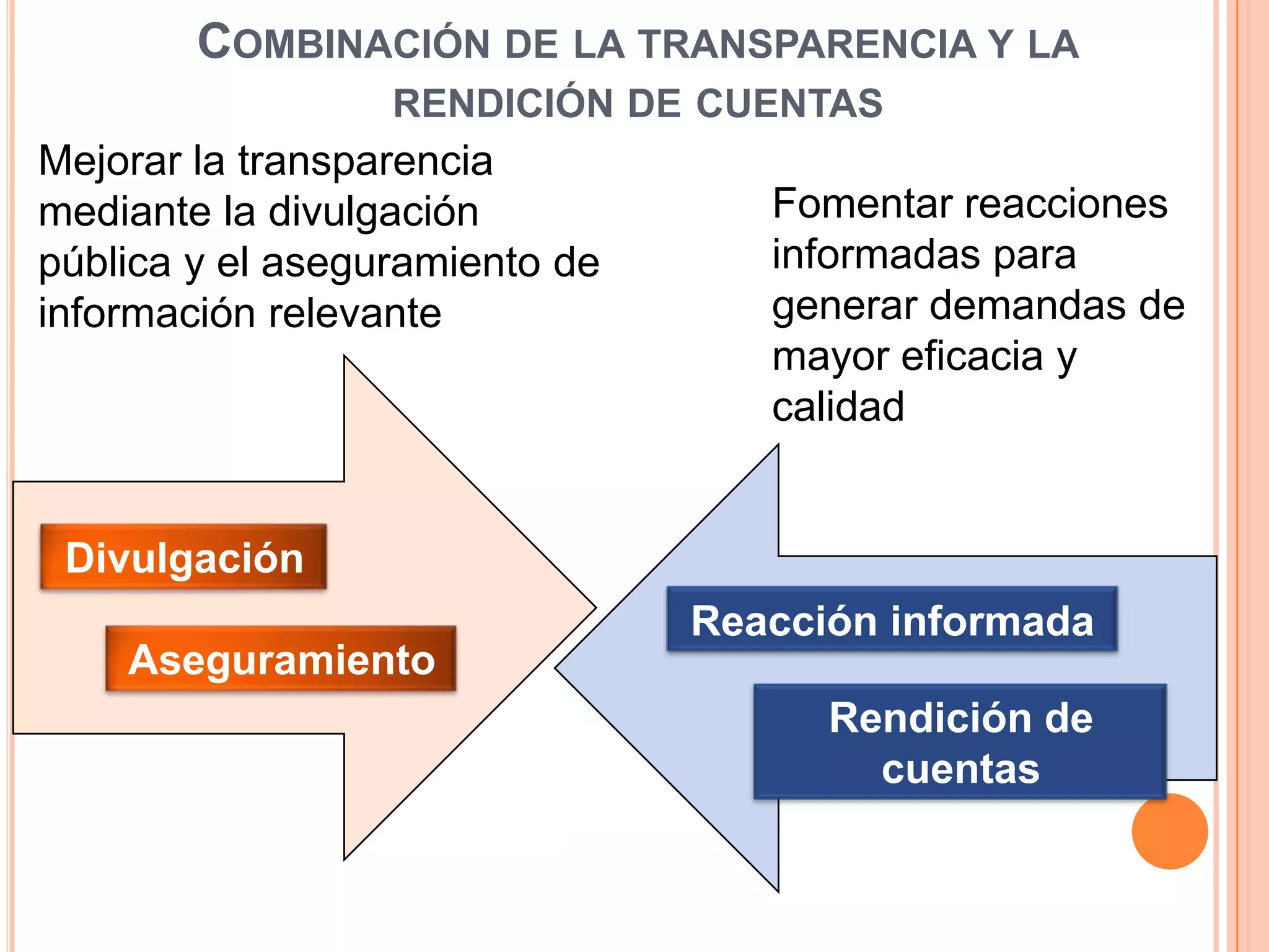 Strengthening the demandside for improved public investment Espanol