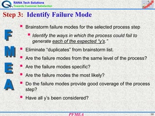 RANA Tech Solutions
Towards Customer Satisfaction
10PFMEA
Step 3: Identify Failure Mode
Brainstorm failure modes for the selected process step
Identify the ways in which the process could fail to
generate each of the expected “y’s.”
Eliminate “duplicates” from brainstorm list.
Are the failure modes from the same level of the process?
Are the failure modes specific?
Are the failure modes the most likely?
Do the failure modes provide good coverage of the process
step?
Have all y’s been considered?
 