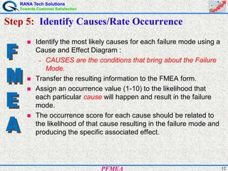 RANA Tech Solutions
Towards Customer Satisfaction
12PFMEA
Step 5: Identify Causes/Rate Occurrence
Identify the most likely causes for each failure mode using a
Cause and Effect Diagram :
– CAUSES are the conditions that bring about the Failure
Mode.
Transfer the resulting information to the FMEA form.
Assign an occurrence value (1-10) to the likelihood that
each particular cause will happen and result in the failure
mode.
The occurrence score for each cause should be related to
the likelihood of that cause resulting in the failure mode and
producing the specific associated effect.
 