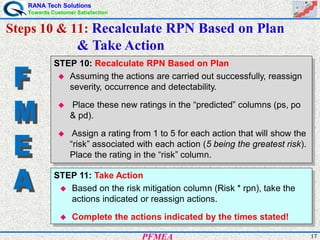 RANA Tech Solutions
Towards Customer Satisfaction
17PFMEA
Steps 10 & 11: Recalculate RPN Based on Plan
& Take Action
STEP 10: Recalculate RPN Based on Plan
Assuming the actions are carried out successfully, reassign
severity, occurrence and detectability.
Place these new ratings in the “predicted” columns (ps, po
& pd).
Assign a rating from 1 to 5 for each action that will show the
“risk” associated with each action (5 being the greatest risk).
Place the rating in the “risk” column.
STEP 11: Take Action
Based on the risk mitigation column (Risk * rpn), take the
actions indicated or reassign actions.
Complete the actions indicated by the times stated!
 