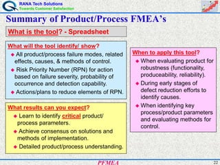 RANA Tech Solutions
Towards Customer Satisfaction
22PFMEA
Summary of Product/Process FMEA’s
What is the tool? - Spreadsheet
What will the tool identify/ show?
All product/process failure modes, related
effects, causes, & methods of control.
Risk Priority Number (RPN) for action
based on failure severity, probability of
occurrence and detection capability.
Actions/plans to reduce elements of RPN.
When to apply this tool?
When evaluating product for
robustness (functionality,
produceability, reliability).
During early stages of
defect reduction efforts to
identify causes.
When identifying key
process/product parameters
and evaluating methods for
control.
What results can you expect?
Learn to identify critical product/
process parameters.
Achieve consensus on solutions and
methods of implementation.
Detailed product/process understanding.
 