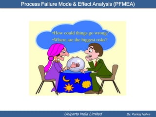 Process Failure Mode & Effect Analysis (PFMEA)




                 Uniparts India Limited   By: Pankaj Nalwa
 