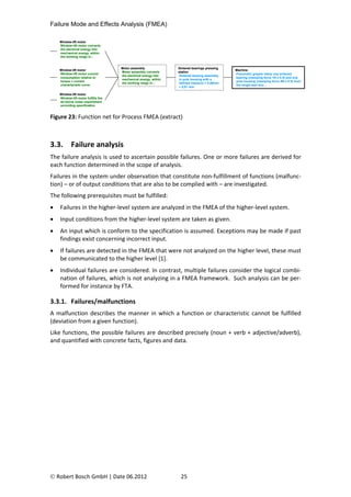 PFMEA Book.pdf