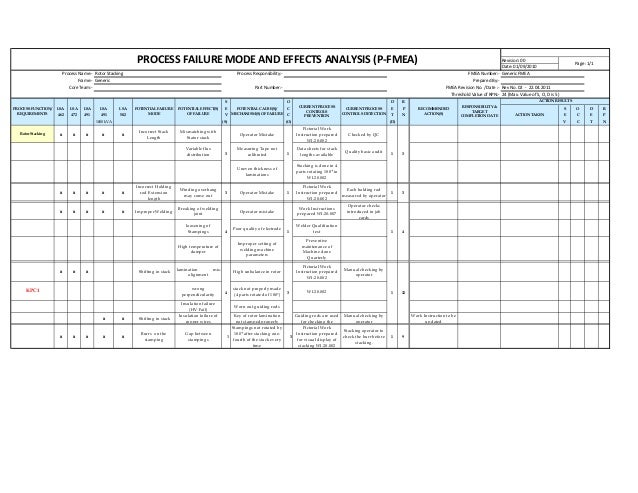 process fmea template pfmea for rotor stacking of alternators process fmea template pfmea for rotor stacking of alternators
