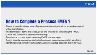 PROCESS FAILURE MODE EFFECTS ANALYSIS (PFMEA) PPT | PDF