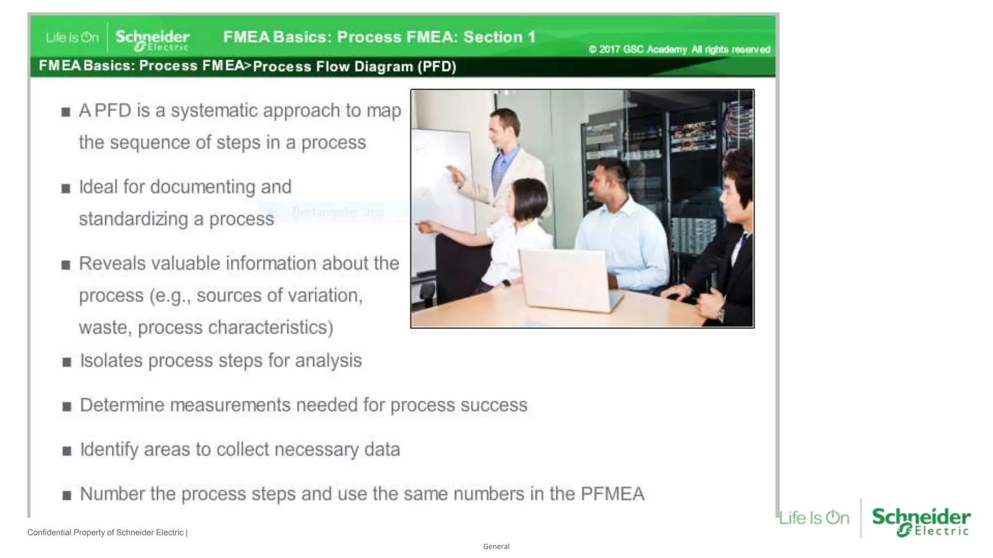 General
Confidential Property of Schneider Electric |
 