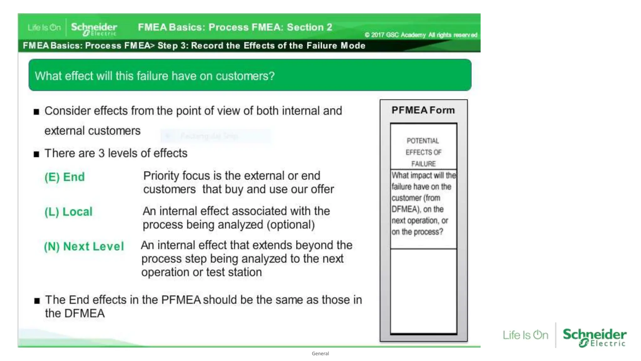 General
Confidential Property of Schneider Electric |
 