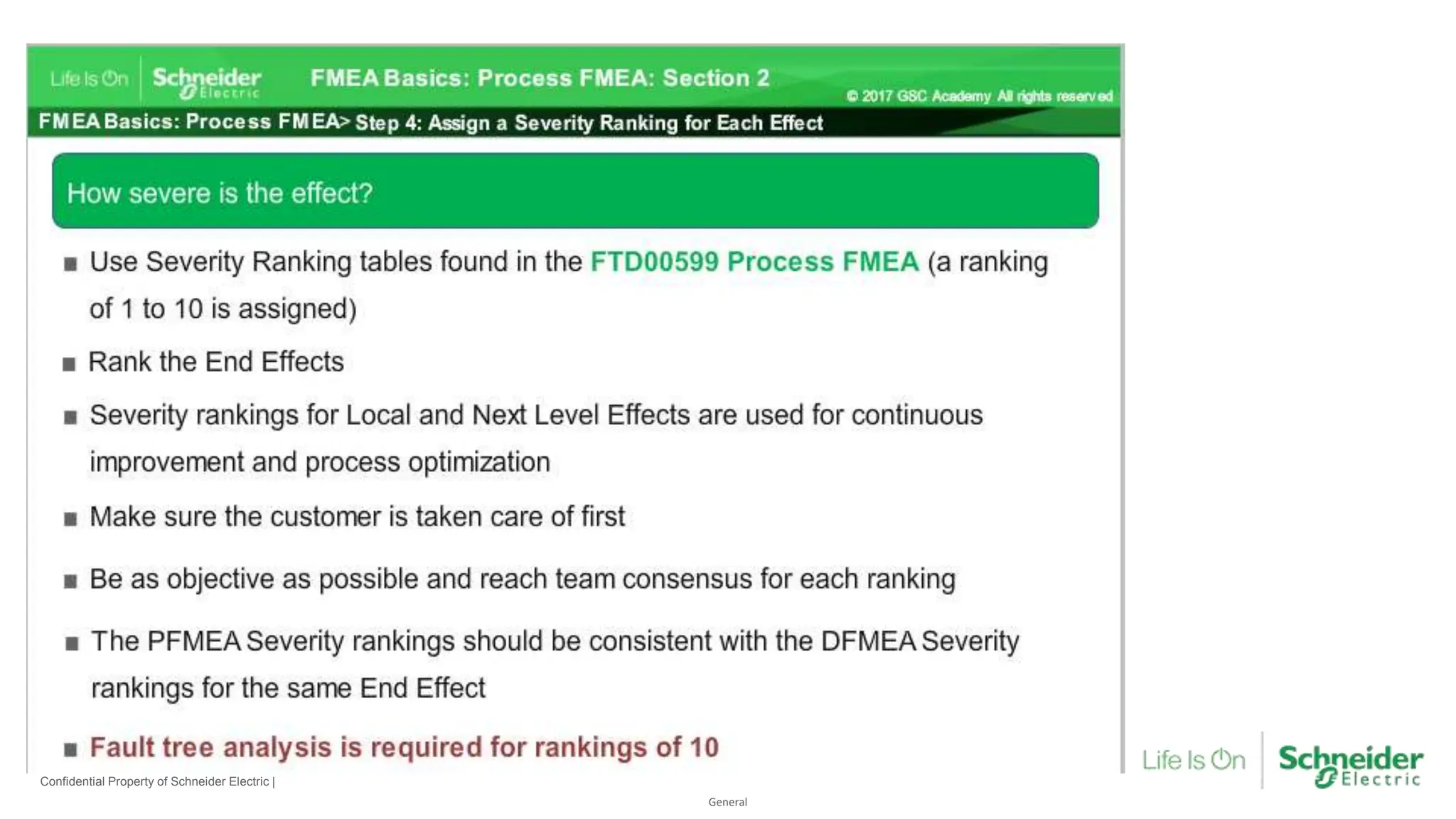 General
Confidential Property of Schneider Electric |
 