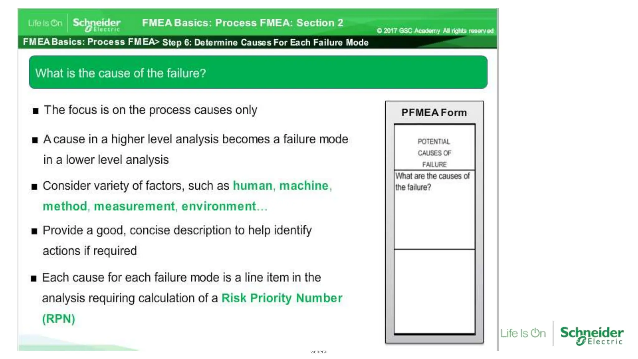 General
Confidential Property of Schneider Electric |
 