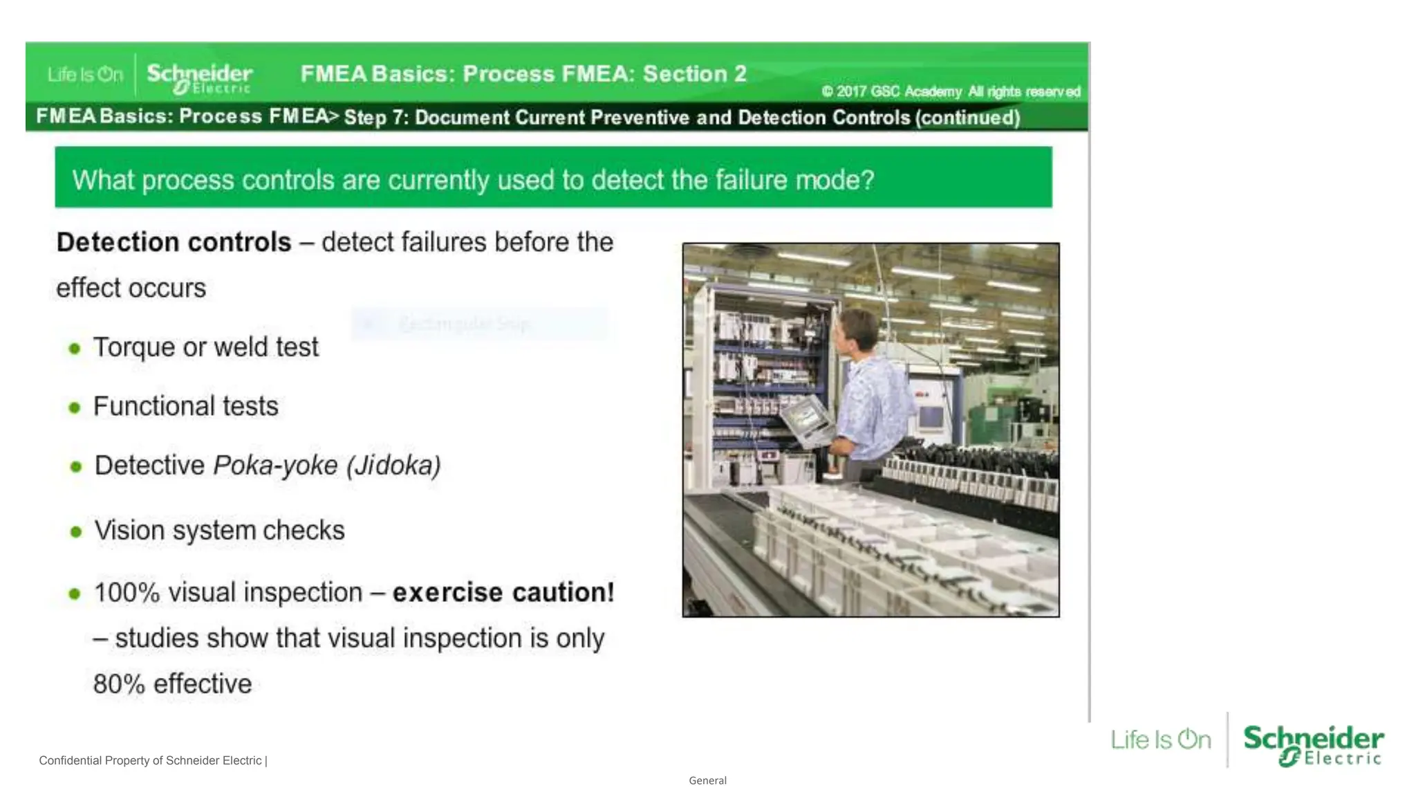 General
Confidential Property of Schneider Electric |
 