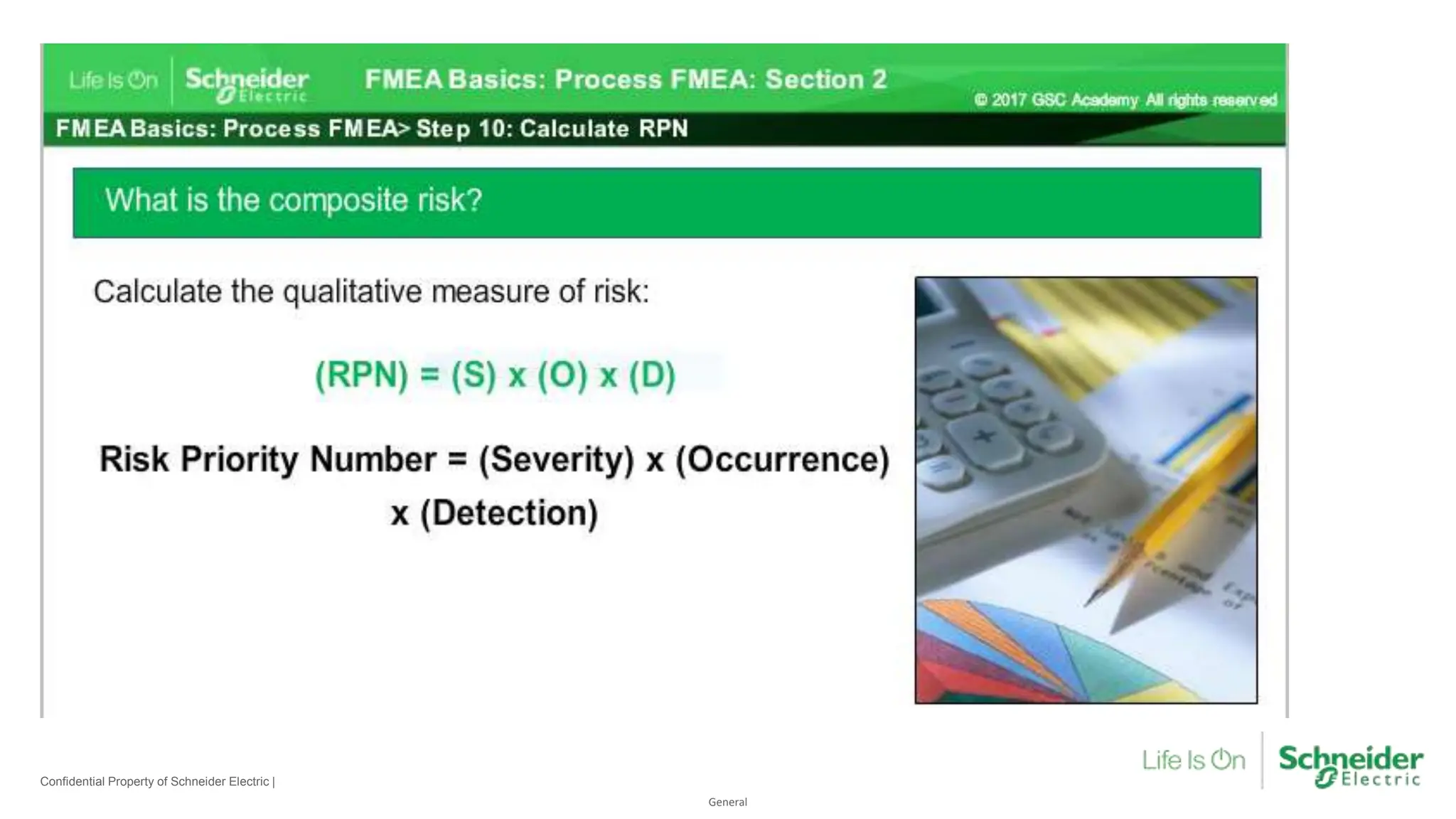 General
Confidential Property of Schneider Electric |
 