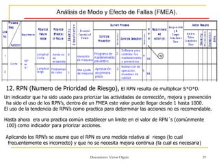 Diagrama de Flujo, PFMEA y Plan de Control 2004 | PPTX