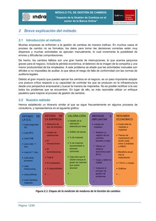 MÓDULO ITIL DE GESTIÓN DE CAMBIOS
                                       “Impacto de la Gestión de Cambios en el
                                             sector de la Banca Online”


2 Breve explicación del método

2.1     Introducción al método
Muchas empresas se enfrentan a la gestión de cambios de manera ineficaz. En muchos casos el
proceso de cambio no se formaliza, los datos para tomar las decisiones correctas están muy
dispersos y muchas actividades se ejecutan manualmente, lo cual incrementa la posibilidad de
errores y dificulta las comprobaciones.
De hecho, los cambios fallidos son una gran fuente de interrupciones, lo que acarrea perjuicios
graves para el negocio, incluida la pérdida económica, el deterioro de la imagen de la compañía y una
menor productividad de los empleados. A este problema se añade que las actividades manuales son
difíciles si no imposibles de auditar, lo que eleva el riesgo de falta de conformidad con las normas de
auditoría legales.
Debido al gran impacto que pueden ejercer los cambios en el negocio, es un paso importante adoptar
una postura crítica respecto a su capacidad de controlar los que se producen en la infraestructura
desde una perspectiva empresarial y buscar la manera de mejorarlos. No es posible rectificar a la vez
todos los problemas que se encuentren. En lugar de ello, es más razonable utilizar un enfoque
paulatino para mejorar el proceso de gestión de cambios.

2.2     Nuestro método
Hemos establecido un itinerario similar al que se sigue frecuentemente en algunos procesos de
consultoría, y representamos en el siguiente gráfico:


   ESTADO             DE   ESTADO DE            VALORA-CIÓN          MEDIDAS   A            RESUMEN
   LA G.C.                 LA EMPRESA            Detalle de la
                                                                     IMPLANTAR              ECONÓMICO
      Lista preguntas        Selección de        valoración           Listado de             Coste total de
      GC                     tipo de empresa     obtenida por área    medidas:               medidas a
                                                                                             implantar
      Lista RFC              Listado de          Gráfico de barras    Realizar un
                             operaciones                               registro de los       Tiempo de
      Lista CAB                                  % de madurez          cambios               implantación (E/
                             Nº                                        llevados a cabo       dividir coste
      Lista métr. Y          transacciones       % de madurez                                entre 3 analistas
      herr.                                      recomendado a        Utilizar un           a 40€/h)
                             Nº                  alcanzar              sistema
      Lista inf. Y doc.      domiciliaciones     (opcional)            electrónico para      Beneficio anual
                                                                       RFCs                  tras la
      Lista otros            Total €             Caja para que el                            implantación
      procesos                                   cliente marque el    Crear y definir la
                             Nº empleados        grado de madurez      CMDB                  T.R.O.I: x meses
      Lista                                      que quiere
      Outsourcing            % disponibilidad    alcanzar             Instaurar el          Gráficos
                                                                       proceso de
      Lista políticas        …                   …                     gestión de            …
                                                                       problemas
      Lista Cambios
      Urgentes                                                        …



                    Figura 2.1: Etapas de la medición de madurez de la Gestión de cambios



Página: 12/85
 