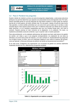 MÓDULO ITIL DE GESTIÓN DE CAMBIOS
                                     “Impacto de la Gestión de Cambios en el
                                           sector de la Banca Online”



3.2   Paso 2: Ponderar las preguntas
Nuestro método de medición ya tiene una serie de preguntas categorizadas, y esta propia estructura
jerárquica nos permite determinar que aspectos son precondición de los del siguiente nivel. Por tanto,
parece razonable pensar en que las preguntas de nivel inferior implican un mayor grado de madurez
que las de un nivel superior, por tanto, puntúan más. Por otra parte, y desde un punto de vista mucho
más operativo, no tiene sentido profundizar por una rama de la que se sabe que no se lleva a cabo
actividad alguna. Este aspecto parece trivial, pero no debemos descuidar que detrás de los procesos
están personas y no es necesario exasperarlas para que una iniciativa tenga éxito, sino todo lo
contrario. Nuestra premisa en todo momento es la adaptación, no la adopción. Por tanto, no
explotamos actividades vacías de contenido o que no aporten valor a nuestra operación.
Para esta ponderación, se ha realizado estimaciones del impacto que tiene cada tarea en la gestión
de cambio, con vistas a que si una pregunta correspondiente a la realización de una tarea es
afirmativa, se suman esos puntos de madurez, y en caso contrario no. Ocasionalmente hay preguntas
con la lógica inversa, es decir, que es la respuesta negativa lo que indica la madurez del proceso,
como por ejemplo “¿Cree que el proceso de petición de cambio es excesivamente burocrático?”.
Si en este punto, tuviésemos una organización con el proceso de gestión de cambios totalmente
implantado acorde con ITIL, obtendríamos el siguiente resultado.

                                            RESULTADOS
                        ÁREA              PUNTOS POSITIVOS                     PESO
                Estado de la GC                         161                     20,59 %
                RFC                                     119                     15,22 %
                CAB                                     111                     14,19 %
                Métricas y Herram.                       88                     11,25 %
                Informes y Doc.                          39                      4,99 %
                Otros procesos                           78                      9,97 %
                Outsourcing                              35                      4,48 %
                Políticas                                66                      8,44 %
                Cambios Urgentes                         85                     10,87 %

                            TOTAL                      782                     100 %




                            Tabla 3.1: Organización con madurez completa


Página: 27/85
 