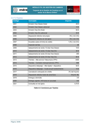 MÓDULO ITIL DE GESTIÓN DE CAMBIOS
                          “Impacto de la Gestión de Cambios en el
                                sector de la Banca Online”


3.4.7.2 Tarjetas:
   Código           Concepto                                             Importe
   2001             Emisión Visa Classic titular                                      28 €
   2002             Emisión Visa Classic adicional                                    15 €
   2003             Emisión Visa Oro titular                                          65 €
   2004             Emisión Visa Oro adicional                                        35 €
   2005             Disposición efectivo red propia                          5% ( min 3 €)
   2006             Disposición efectivo en red ajena                        5% ( min 3 €)
   2007             Excedido sobre el límite de crédito                     1,5% ( min 6 €)
   2008             Inserción de foto                                                   3€
   2009             Aplazamiento de recibo 15 días Visa Classic                       18 €
   2010             Aplazamiento de recibo 15 días Visa Oro                           30 €
   2011             Aplazamiento de recibo 30 días Visa Classic                        30€
   2012             Aplazamiento de recibo 30 días Visa Oro                           60 €
   2013             Tiendas – Alta servicio Telecompra (TPV)                          300€
   2014             Tiendas – Comisión mensual servicio (TPV)                          60€
   2015             Dispositivo telepeaje – Alta tarjeta + dispositivo                50 €
   2016             Dispositivo telepeaje – Cuota anual mantenimiento                 15 €
   2017             Cancelación anticipada de crédito                       3% del importe
   2018             Disposición efectivo fuera de zona Euro                    3%(min 3€)
   2019             Entrega a domicilio                                                3€
   2020             Entrega urgente ( 48 horas en sucursal)                            8€
   2021             Consultas en red ajena                                          0,75 €

                            Tabla 3.5: Comisiones por Tarjetas




Página: 40/85
 