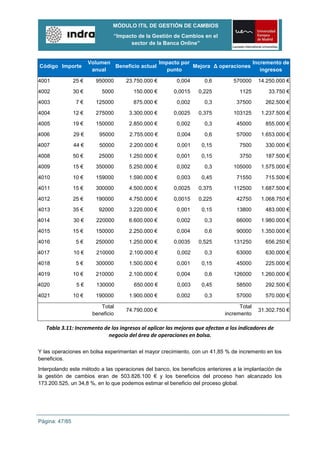MÓDULO ITIL DE GESTIÓN DE CAMBIOS
                                “Impacto de la Gestión de Cambios en el
                                      sector de la Banca Online”


                       Volumen                  Impacto por                      Incremento de
Código Importe                 Beneficio actual             Mejora Δ operaciones
                        anual                      punto                            ingresos

4001            25 €     950000     23.750.000 €        0,004       0,6         570000    14.250.000 €

4002            30 €        5000       150.000 €       0,0015    0,225            1125        33.750 €
4003             7€      125000        875.000 €        0,002       0,3          37500       262.500 €

4004            12 €     275000      3.300.000 €       0,0025    0,375          103125     1.237.500 €
4005            19 €     150000      2.850.000 €        0,002       0,3          45000       855.000 €

4006            29 €       95000     2.755.000 €         0,004      0,6          57000     1.653.000 €
4007            44 €       50000     2.200.000 €         0,001     0,15           7500       330.000 €

4008            50 €      25000      1.250.000 €        0,001      0,15           3750       187.500 €
4009            15 €     350000      5.250.000 €        0,002       0,3         105000     1.575.000 €

4010            10 €     159000      1.590.000 €        0,003      0,45          71550       715.500 €
4011            15 €     300000      4.500.000 €       0,0025    0,375          112500     1.687.500 €

4012            25 €     190000      4.750.000 €       0,0015    0,225           42750     1.068.750 €
4013            35 €      92000      3.220.000 €        0,001      0,15          13800       483.000 €

4014            30 €      220000     6.600.000 €        0,002       0,3          66000     1.980.000 €

4015            15 €     150000      2.250.000 €        0,004       0,6          90000     1.350.000 €

4016             5€      250000      1.250.000 €       0,0035    0,525          131250       656.250 €

4017            10 €      210000     2.100.000 €         0,002      0,3          63000       630.000 €

4018             5€      300000      1.500.000 €        0,001      0,15          45000       225.000 €

4019            10 €     210000      2.100.000 €        0,004       0,6         126000     1.260.000 €
4020             5€       130000       650.000 €         0,003     0,45          58500       292.500 €

4021            10 €     190000      1.900.000 €        0,002       0,3          57000       570.000 €

                           Total                                                  Total
                                    74.790.000 €                                          31.302.750 €
                        beneficio                                           incremento

   Tabla 3.11: Incremento de los ingresos al aplicar las mejoras que afectan a los indicadores de
                           negocio del área de operaciones en bolsa.

Y las operaciones en bolsa experimentan el mayor crecimiento, con un 41,85 % de incremento en los
beneficios.
Interpolando este método a las operaciones del banco, los beneficios anteriores a la implantación de
la gestión de cambios eran de 503.826.100 € y los beneficios del proceso han alcanzado los
173.200.525, un 34,8 %, en lo que podemos estimar el beneficio del proceso global.




Página: 47/85
 