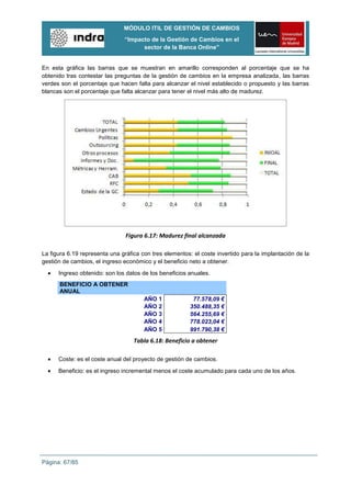 MÓDULO ITIL DE GESTIÓN DE CAMBIOS
                               “Impacto de la Gestión de Cambios en el
                                     sector de la Banca Online”


En esta gráfica las barras que se muestran en amarillo corresponden al porcentaje que se ha
obtenido tras contestar las preguntas de la gestión de cambios en la empresa analizada, las barras
verdes son el porcentaje que hacen falta para alcanzar el nivel establecido o propuesto y las barras
blancas son el porcentaje que falta alcanzar para tener el nivel más alto de madurez.




                                Figura 6.17: Madurez final alcanzada

La figura 6.19 representa una gráfica con tres elementos: el coste invertido para la implantación de la
gestión de cambios, el ingreso económico y el beneficio neto a obtener.
      Ingreso obtenido: son los datos de los beneficios anuales.
      BENEFICIO A OBTENER
      ANUAL
                                       AÑO 1              77.578,09 €
                                       AÑO 2             350.488,35 €
                                       AÑO 3             564.255,69 €
                                       AÑO 4             778.023,04 €
                                       AÑO 5             991.790,38 €
                                   Tabla 6.18: Beneficio a obtener

      Coste: es el coste anual del proyecto de gestión de cambios.

      Beneficio: es el ingreso incremental menos el coste acumulado para cada uno de los años.




Página: 67/85
 