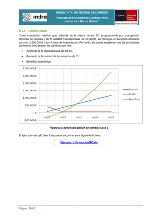 MÓDULO ITIL DE GESTIÓN DE CAMBIOS
                                “Impacto de la Gestión de Cambios en el
                                      sector de la Banca Online”


8.1.4 Conclusiones
Como conclusión, reseñar que, además de la mejora de los S.I. proporcionada por una gestión
eficiente de cambios y de la calidad final apreciada por el cliente, se consigue un beneficio adicional
de unos 2.800.000 € a los 5 años de implantación. Por tanto, se puede establecer que los principales
beneficios de la gestión de cambios son tres:
      Aumento de la disponibilidad de los S.I.

      Aumento de la calidad de los servicios de T.I.
      Beneficio económico.




                           Figura 8.5: Beneficios gestión de cambios Caso 1

El ejercicio real del Caso 1 se puede encontrar en el siguiente fichero:

                                    Ejemplo_1_EvaluaciónGC.xls




Página: 76/85
 