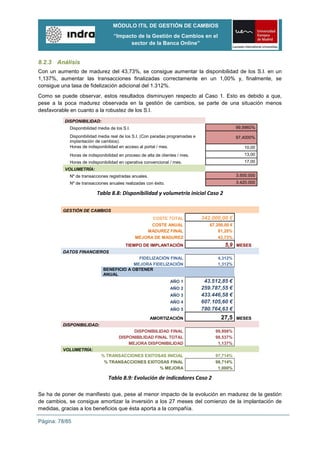 MÓDULO ITIL DE GESTIÓN DE CAMBIOS
                                   “Impacto de la Gestión de Cambios en el
                                         sector de la Banca Online”


8.2.3 Análisis
Con un aumento de madurez del 43,73%, se consigue aumentar la disponibilidad de los S.I. en un
1,137%, aumentar las transacciones finalizadas correctamente en un 1,00% y, finalmente, se
consigue una tasa de fidelización adicional del 1.312%.
Como se puede observar, estos resultados disminuyen respecto al Caso 1. Esto es debido a que,
pese a la poca madurez observada en la gestión de cambios, se parte de una situación menos
desfavorable en cuanto a la robustez de los S.I.
          DISPONIBILIDAD:
            Disponibilidad media de los S.I.                                                    99,9960%

            Disponibilidad media real de los S.I. (Con paradas programadas e                    97,4000%
            implantación de cambios).
            Horas de indisponibilidad en acceso al portal / mes.                                   10,00
            Horas de indisponibilidad en proceso de alta de clientes / mes.                        13,00
            Horas de indisponibilidad en operativa convencional / mes.                             17,00
          VOLUMETRÍA:
            Nº de transacciones registradas anuales.                                            3.500.000
            Nº de transacciones anuales realizadas con éxito.                                   3.420.000

                          Tabla 8.8: Disponibilidad y volumetría inicial Caso 2

         GESTIÓN DE CAMBIOS
                                                        COSTE TOTAL            342.000,00 €
                                                     COSTE ANUAL                  67.200,00 €
                                                   MADUREZ FINAL                      81,20%
                                               MEJORA DE MADUREZ                      43,73%
                                         TIEMPO DE IMPLANTACIÓN                          5,9 MESES
         DATOS FINANCIEROS
                                           FIDELIZACIÓN FINAL                        4,312%
                                         MEJORA FIDELIZACIÓN                         1,312%
                             BENEFICIO A OBTENER
                             ANUAL
                                                                AÑO 1           43.512,85 €
                                                                AÑO 2          259.787,55 €
                                                                AÑO 3          433.446,58 €
                                                                AÑO 4          607.105,60 €
                                                                AÑO 5          780.764,63 €
                                                       AMORTIZACIÓN                    27,5     MESES
         DISPONIBILIDAD:
                                            DISPONIBILIDAD FINAL                    99,998%
                                      DISPONIBILIDAD FINAL TOTAL                    98,537%
                                          MEJORA DISPONIBILIDAD                      1,137%
         VOLUMETRÍA:
                            % TRANSACCIONES EXITOSAS INICIAL                        97,714%
                             % TRANSACCIONES EXITOSAS FINAL                         98,714%
                                                  % MEJORA                           1,000%

                                Tabla 8.9: Evolución de indicadores Caso 2

Se ha de poner de manifiesto que, pese al menor impacto de la evolución en madurez de la gestión
de cambios, se consigue amortizar la inversión a los 27 meses del comienzo de la implantación de
medidas, gracias a los beneficios que ésta aporta a la compañía.

Página: 78/85
 