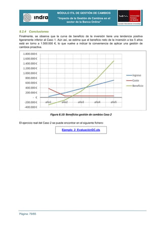 MÓDULO ITIL DE GESTIÓN DE CAMBIOS
                                “Impacto de la Gestión de Cambios en el
                                      sector de la Banca Online”


8.2.4 Conclusiones
Finalmente, se observa que la curva de beneficio de la inversión tiene una tendencia positiva
ligeramente inferior al Caso 1. Aún así, se estima que el beneficio neto de la inversión a los 5 años
está en torno a 1.500.000 €, lo que vuelve a indicar la conveniencia de aplicar una gestión de
cambios proactiva.




                          Figura 8.10: Beneficios gestión de cambios Caso 2

El ejercicio real del Caso 2 se puede encontrar en el siguiente fichero:

                                    Ejemplo_2_EvaluaciónGC.xls




Página: 79/85
 