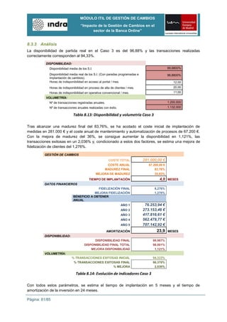 MÓDULO ITIL DE GESTIÓN DE CAMBIOS
                                   “Impacto de la Gestión de Cambios en el
                                         sector de la Banca Online”


8.3.3 Análisis
La disponibilidad de partida real en el Caso 3 es del 96,88% y las transacciones realizadas
correctamente corresponden al 94,33%.

          DISPONIBILIDAD:
            Disponibilidad media de los S.I.                                                    99,9800%

            Disponibilidad media real de los S.I. (Con paradas programadas e                    96,8800%
            implantación de cambios).
            Horas de indisponibilidad en acceso al portal / mes.                                   12,00
            Horas de indisponibilidad en proceso de alta de clientes / mes.                        20,00
            Horas de indisponibilidad en operativa convencional / mes.                             11,00
          VOLUMETRÍA:
            Nº de transacciones registradas anuales.                                            1.200.000
            Nº de transacciones anuales realizadas con éxito.                                   1.132.000

                             Tabla 8.13: Disponibilidad y volumetría Caso 3

Tras alcanzar una madurez final del 83,76%, se ha acotado el coste inicial de implantación de
medidas en 281.000 € y el coste anual de mantenimiento y automatización de procesos de 67.200 €.
Con la mejora de madurez del 36%, se consigue aumentar la disponibilidad en 1,121%, las
transacciones exitosas en un 2,036% y, condicionado a estos dos factores, se estima una mejora de
fidelización de clientes del 1,276%.

         GESTIÓN DE CAMBIOS
                                                        COSTE TOTAL            281.000,00 €
                                                     COSTE ANUAL                  67.200,00 €
                                                   MADUREZ FINAL                      83,76%
                                               MEJORA DE MADUREZ                      35,93%
                                         TIEMPO DE IMPLANTACIÓN                          4,9 MESES
         DATOS FINANCIEROS
                                           FIDELIZACIÓN FINAL                        8,276%
                                         MEJORA FIDELIZACIÓN                         1,276%
                             BENEFICIO A OBTENER
                             ANUAL
                                                                 AÑO 1          76.253,94 €
                                                                 AÑO 2         273.153,46 €
                                                                 AÑO 3         417.816,61 €
                                                                 AÑO 4         562.479,77 €
                                                                 AÑO 5         707.142,92 €
                                                       AMORTIZACIÓN                    23,9     MESES
         DISPONIBILIDAD:
                                            DISPONIBILIDAD FINAL                    99,987%
                                      DISPONIBILIDAD FINAL TOTAL                    98,001%
                                          MEJORA DISPONIBILIDAD                      1,121%
         VOLUMETRÍA:
                            % TRANSACCIONES EXITOSAS INICIAL                        94,333%
                             % TRANSACCIONES EXITOSAS FINAL                         96,370%
                                                  % MEJORA                           2,036%

                               Tabla 8.14: Evolución de indicadores Caso 3

Con todos estos parámetros, se estima el tiempo de implantación en 5 meses y el tiempo de
amortización de la inversión en 24 meses.

Página: 81/85
 
