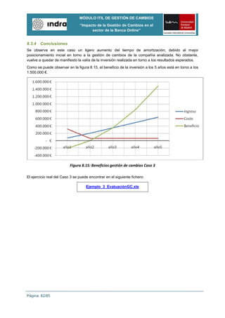 MÓDULO ITIL DE GESTIÓN DE CAMBIOS
                                “Impacto de la Gestión de Cambios en el
                                      sector de la Banca Online”


8.3.4 Conclusiones
Se observa en este caso un ligero aumento del tiempo de amortización, debido al mejor
posicionamiento inicial en torno a la gestión de cambios de la compañía analizada. No obstante,
vuelve a quedar de manifiesto la valía de la inversión realizada en torno a los resultados esperados.
Como se puede observar en la figura 8.15, el beneficio de la inversión a los 5 años está en torno a los
1.500.000 €.




                          Figura 8.15: Beneficios gestión de cambios Caso 3

El ejercicio real del Caso 3 se puede encontrar en el siguiente fichero:

                                    Ejemplo_3_EvaluaciónGC.xls




Página: 82/85
 