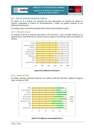 MÓDULO ITIL DE GESTIÓN DE CAMBIOS
                               “Impacto de la Gestión de Cambios en el
                                     sector de la Banca Online”


8.4   Caso 4: Empresa bastante madura
Por último, se va a analizar una compañía que tiene optimizados sus procesos de gestión de
cambios, implantadas la mayoría de recomendaciones y realiza una gestión proactiva de sus
Sistemas de Información.
En cualquier caso, la compañía analizada todavía ofrece oportunidades de mejora.

8.4.1 Situación inicial
La madurez inicial de la empresa está sobre el 75% del total y, como se puede observar en la
siguiente figura, está distribuida de manera uniforme respecto a las distintas áreas de la gestión de
cambios.




                                Figura 8.16: Madurez inicial Caso 4

8.4.2 Situación final
El análisis realizado recomienda alcanzar una madurez media del 90%-95%, llegando el algunas
áreas concretas al 100%.




                            Figura 8.17: Madurez recomendada Caso 4


Página: 83/85
 