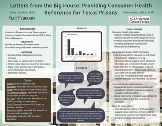 Letters from the Big House: Providing Consumer Health
Reference for Texas PrisonsEmily Couvillon, MSIS
BACKGROUND
Legal: case or docket info
Disease: consumer level disease info
Drug: medication or side effect info
Literature search: research articles
or reports on health topics
Policy: info on prison standards for
food, quality, or treatment
Out of scope: requests for legal or
medical advice
Inappropriate: request for sexual or
pornographic material
Referral: contact info of other
agencies
Multi­disciplinary nature of OOS questions
suggest prison reference service could be
improved by working more closely with legal
and governmental organizations
OBJECTIVE
METHODS
Identify top health information needs
of inmates using mail health reference service.
Develop initial coding scheme of key
concepts 
Test codes on sample set of 10 letters
Refine codes based on input from two coders
Apply codes to entire set of 212 letters
received between 2010­2016
Identify key themes
Codes
RESULTS CONCLUSIONS
“I have little hope of justice and
even less money… you [are] my
only hope.”
EXCERPTS
"I think they are trying to post­pone the treatments because
of $; or they are trying to prolong the window closure
criteria until I exceed the limit on treatment. In other words,
they are intentionally stalling until my Hep C is beyond
treatment.”
"T.D.C. medical
has refused to
treat [my Hepatitis
C] for 13 years.”
“It is necessary to
do our own research
without access to a
computer.”
"You have been very helpful. In
here it is very hard to receive an
honest answer from our medical
staff."
Consumer Health Information
Majority of letters requested basic drug or
disease info and fell within scope of service
Prisoner consumer­level health info needs
are being adequately covered with
resources like MedlinePlus
Distrust of Prison Health System
Advanced and Legal Health Information
Out of scope (OOS) requests for test result
interpretation, diagnosis, or drug
recommendations suggest some advanced
info needs are unmet within health system
OOS requests for interpretation of sexual
assault examination reports imply efforts to
use health info as legal defense
Some info needs require more legal and
medical expertise than librarians can provide
Requests for prison environmental health
regulations highlight suspicions regarding
sanitation and food safety
Direct statements of distrust suggest that info
sources within prison are considered
unreliable
Room for Improvement
Adela Justice, MSLS, AHIP
Inmates in 45 prisons across Texas request
consumer health information via the TMC Library
U.S. mail program.
 