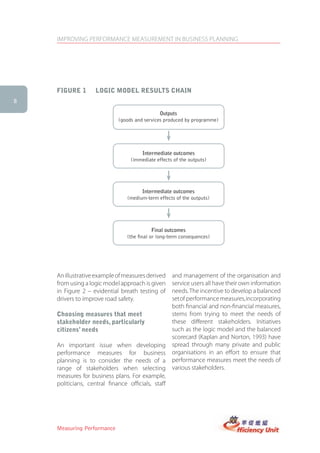 IMPROVING PERFORMANCE MEASUREMENT IN BUSINESS PLANNING




    figUre 1        logic MoDel resUlts chain
8

                                               Outputs
                             (goods and services produced by programme)




                                      Intermediate outcomes
                                  (immediate effects of the outputs)




                                       Intermediate outcomes
                                 (medium-term effects of the outputs)




                                             Final outcomes
                                 (the final or long-term consequences)




    An illustrative example of measures derived      and management of the organisation and
    from using a logic model approach is given       service users all have their own information
    in Figure 2 – evidential breath testing of       needs. The incentive to develop a balanced
    drivers to improve road safety.                  set of performance measures, incorporating
                                                     both financial and non-financial measures,
    choosing measures that meet                      stems from trying to meet the needs of
    stakeholder needs, particularly                  these different stakeholders. Initiatives
    citizens’ needs                                  such as the logic model and the balanced
                                                     scorecard (Kaplan and Norton, 1993) have
    An important issue when developing               spread through many private and public
    performance measures for business                organisations in an effort to ensure that
    planning is to consider the needs of a           performance measures meet the needs of
    range of stakeholders when selecting             various stakeholders.
    measures for business plans. For example,
    politicians, central finance officials, staff




    Measuring Performance
 