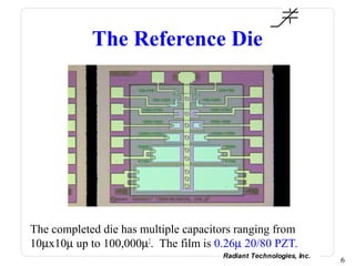 The Reference Die




The completed die has multiple capacitors ranging from
10µx10µ up to 100,000µ2. The film is 0.26µ 20/80 PZT.
                                      Radiant Technologies, Inc.
                                                                   6
 