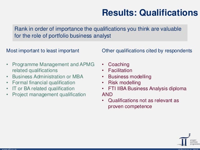 process business qualifications modelling does look Analyst What like? Business Portfolio a process business qualifications modelling does look Analyst What like? Business Portfolio a