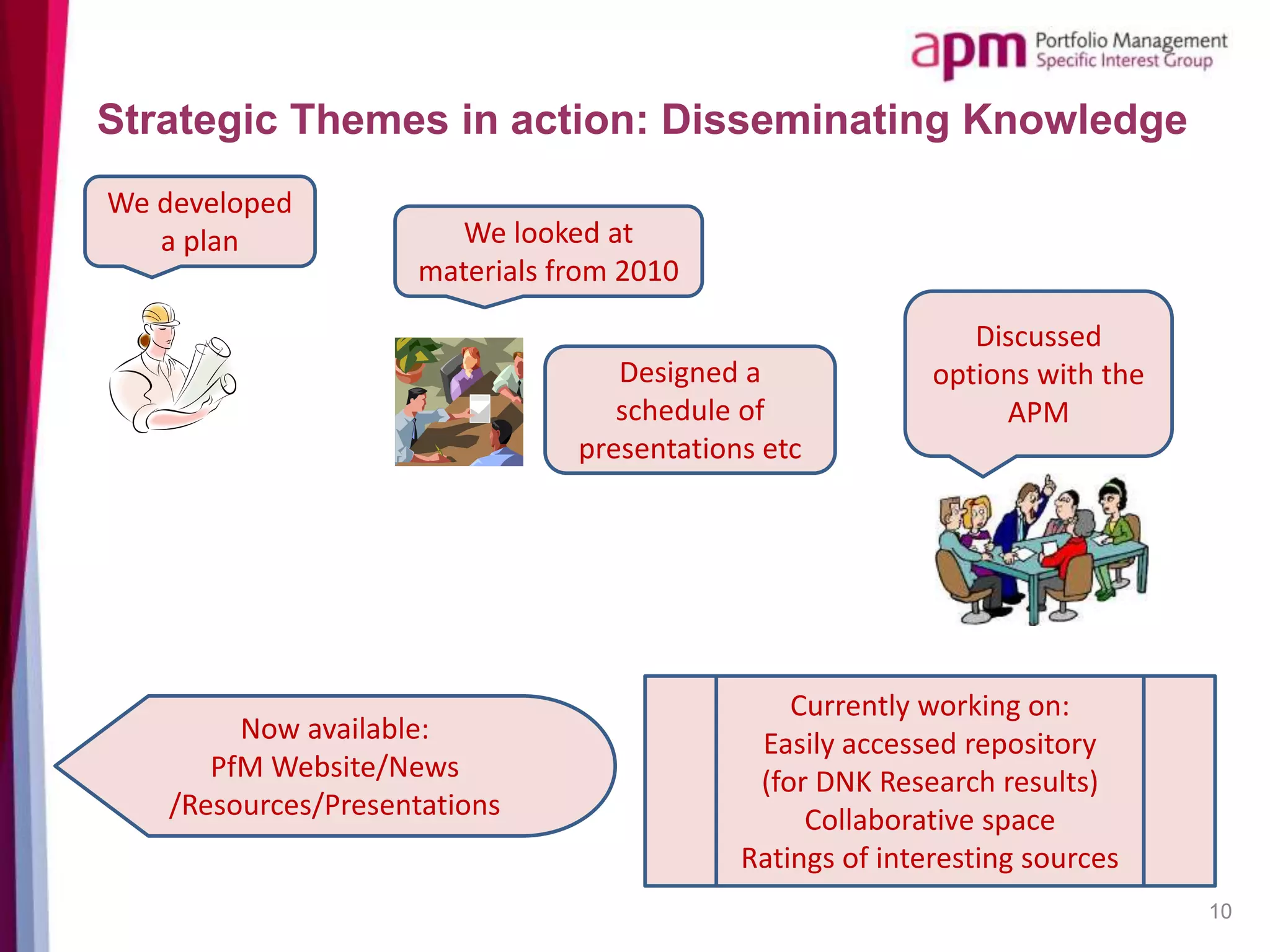 10
Strategic Themes in action: Disseminating Knowledge
We developed
a plan We looked at
materials from 2010
Designed a
schedule of
presentations etc
Discussed
options with the
APM
Currently working on:
Easily accessed repository
(for DNK Research results)
Collaborative space
Ratings of interesting sources
Now available:
PfM Website/News
/Resources/Presentations
 