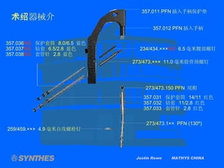 Justin Rowe  MATHYS CHINA 手术器械介绍 234/434. ××× NG   6.5 毫米髋部螺钉 273/473. ×××   11.0 毫米股骨颈螺钉 357.012 PFN 插入手柄 357.011 PFN 插入手柄保护垫 357.036 NG   保护套筒  8.0/6.5  蓝色 357.037 NG   钻套  6.5/2.8  蓝色 357.038 NG  套管针  2.8  蓝色 357.031  保护套筒  14/11  红色 357.032  钻套  11/2.8  红色 357.033   套管针  2.8  红色 259/459. ×××   4.9 毫米自攻螺栓钉 273/473.150 PFN  尾帽 273/473.1 ××   PFN (130 º) 