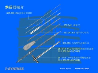Justin Rowe  MATHYS CHINA 357.055  六角型空心螺丝刀 357.047 6.5 毫米空心钻头 357.042  测量尺 357.039  2.8 毫米导引钢针 357.044  11.0 毫米股骨颈螺钉钻孔器 包含 357.045/357.046) 357.053 11.0 毫米股骨颈螺钉扳手 包含 357.051/357.054) 手术器械介绍 
